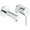 Grohe Concetto 2-gats Wastafelkraan Chroom