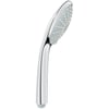 Grohe Euphoria 110 Duo Handdouche Chroom